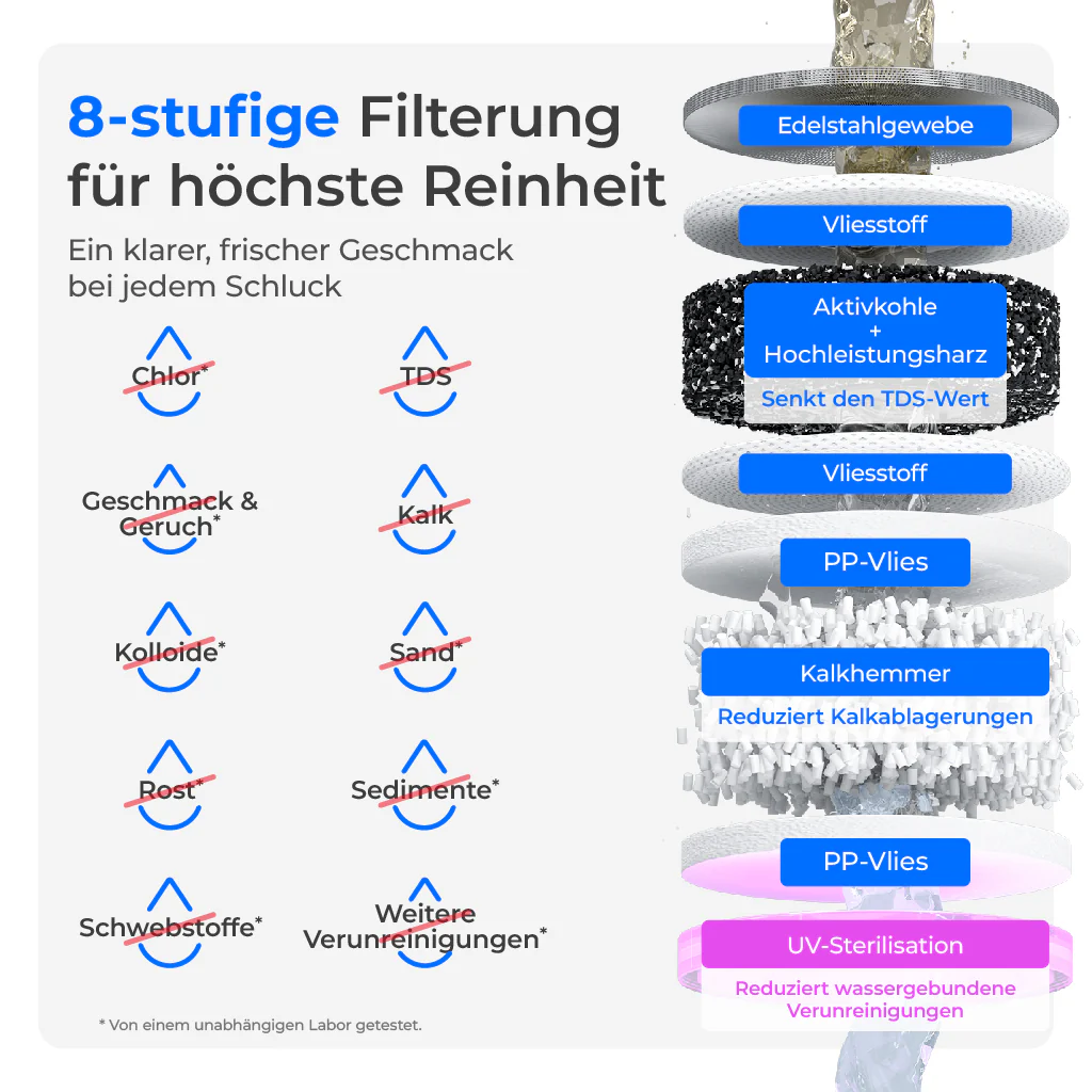Produktbild 6